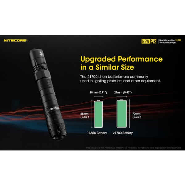 Nitecore P12 2019, Lanterna Led 