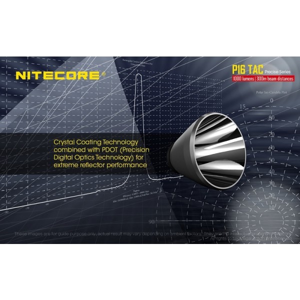 Nitecore P16TAC, Lanternă Tactică