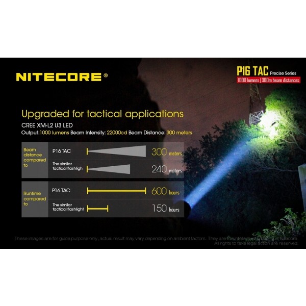 Nitecore P16TAC, Lanternă Tactică