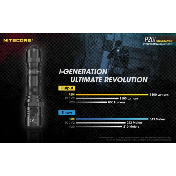 Nitecore P20i, Lanternă Profesională, Reincarcabila USB-C, 1800 Lumeni, 343 Metri