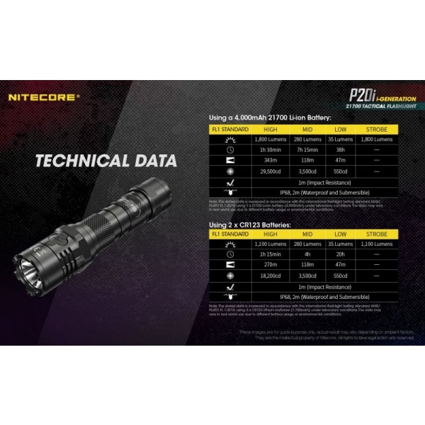 Nitecore P20i, Lanternă Profesională, Reincarcabila USB-C, 1800 Lumeni, 343 Metri