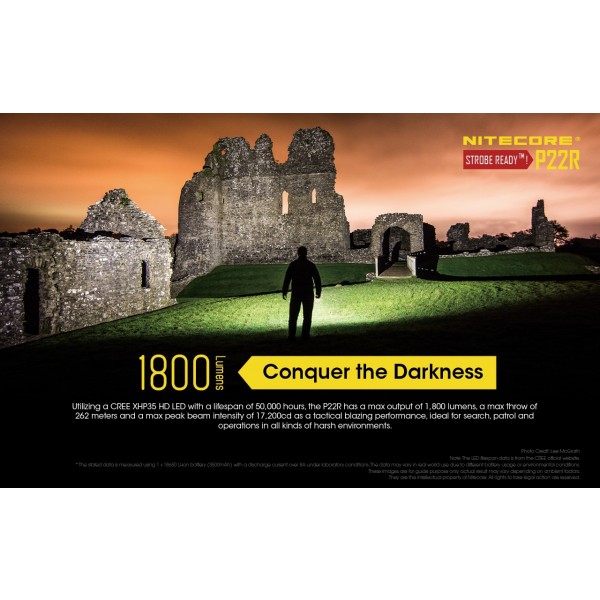 Nitecore P22R, Lanternă Led