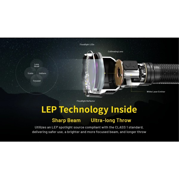 Nitecore P40, Lanternă Profesională, Reîncărcabila USB-C, 2000 Lumeni, 2900 Metri