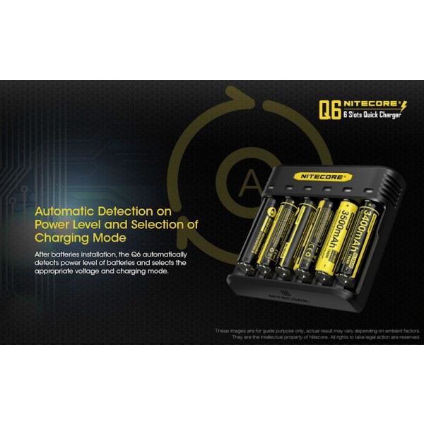 Nitecore Q6, Încărcător Accelerat