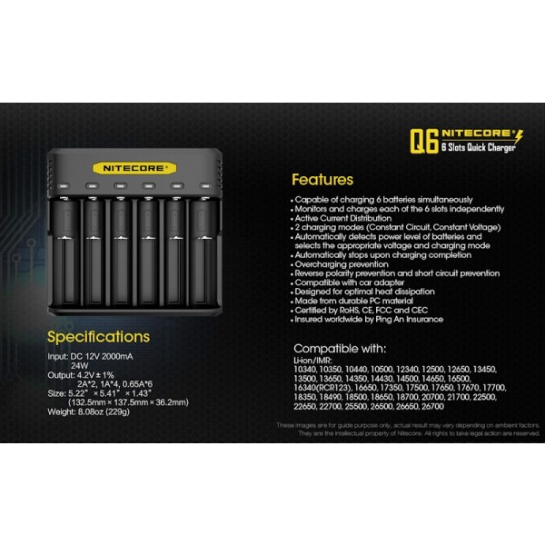 Nitecore Q6, Încărcător Accelerat