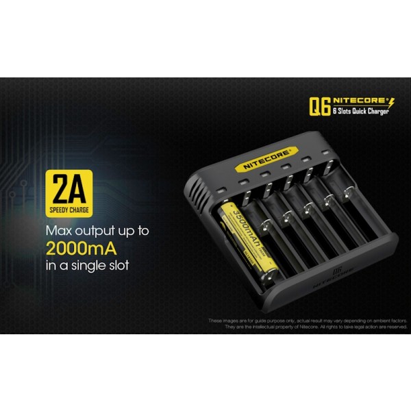 Nitecore Q6, Încărcător Accelerat