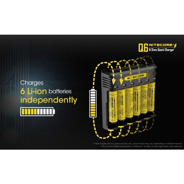 Nitecore Q6, Încărcător Accelerat