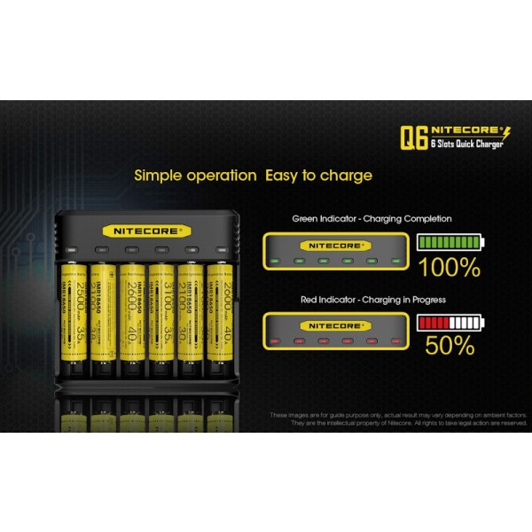 Nitecore Q6, Încărcător Accelerat