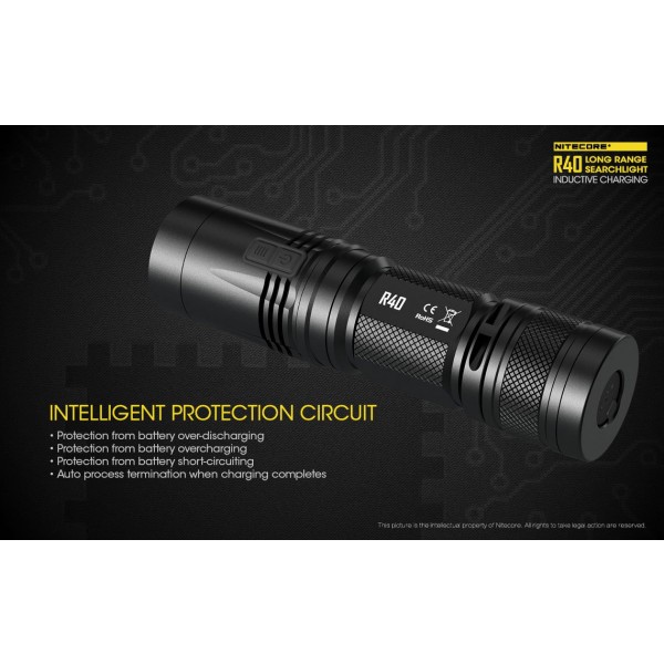 Nitecore R40, Lanternă Reîncărcabilă