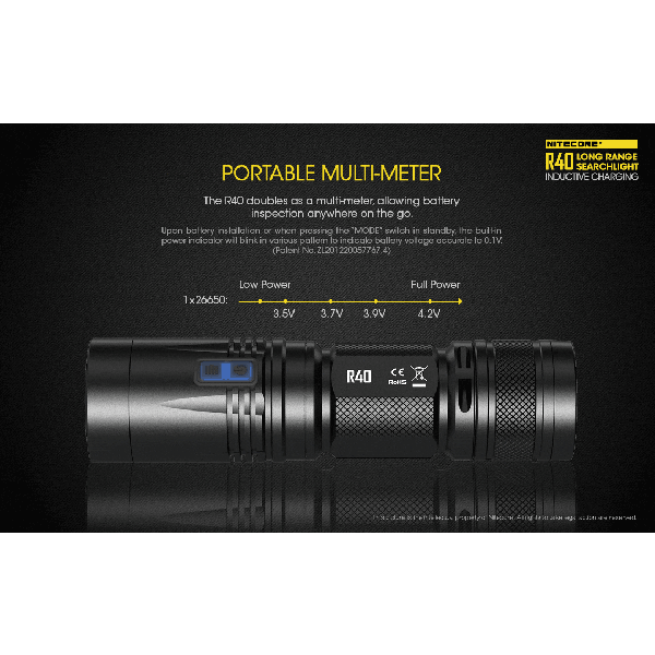 Nitecore R40, Lanternă Reîncărcabilă