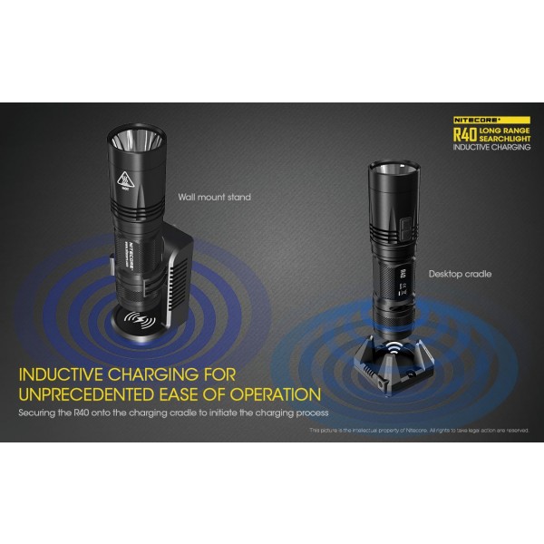 Nitecore R40, Lanternă Reîncărcabilă