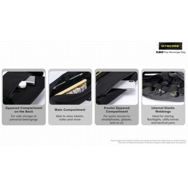 Nitecore SLB02, Geantă de Umăr