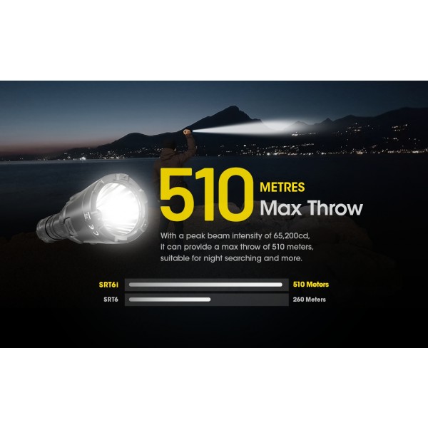 Nitecore SRT6i, Lanterna Profesionala, Reincarcabila USB-C, 2100 Lumeni, 510 Metri www.easylight.ro
