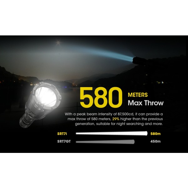 Nitecore SRT7i, Lanterna Profesionala, Reincarcabila USB-C, 3000 Lumeni, 580 Metri