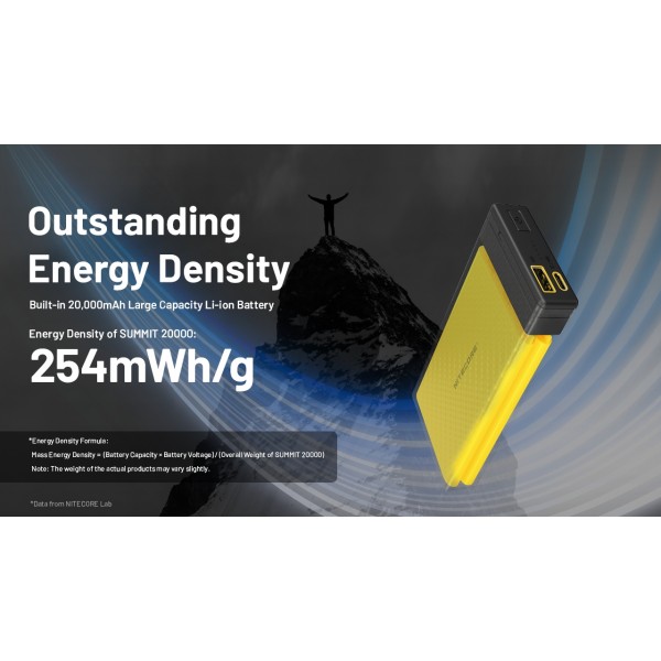 Nitecore SUMMIT 20000, Baterie Externa, 77 Wh, 20000 mAh, Rezistent la Frig
