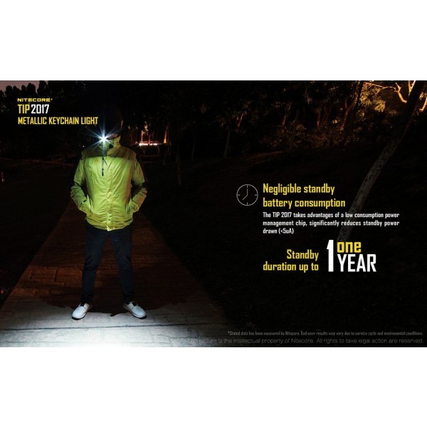 Nitecore Tip 2017, Lanternă Reîncărcabilă #16