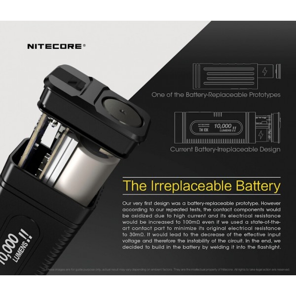 Nitecore TM10K, Lanterna Led 