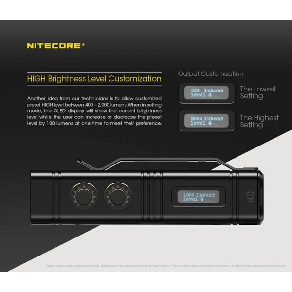 Nitecore TM10K, Lanterna Led 