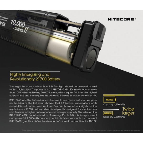Nitecore TM10K, Lanterna Led 