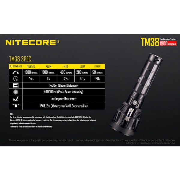Nitecore TM38, Lanternă Reîncărcabilă