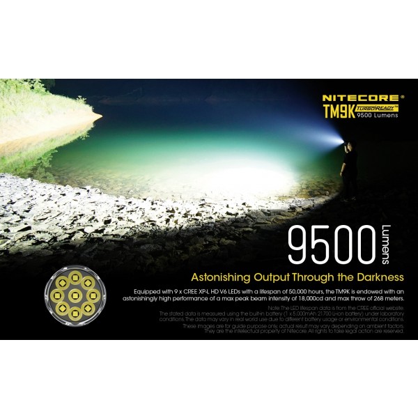 Nitecore TM9K, Lanterna Led 