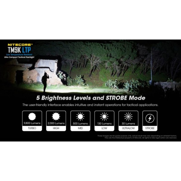 Nitecore TM9K LTP, Lanternă Profesională, Reîncărcabilă USB-C, 9800 Lumeni, 280 Metri 