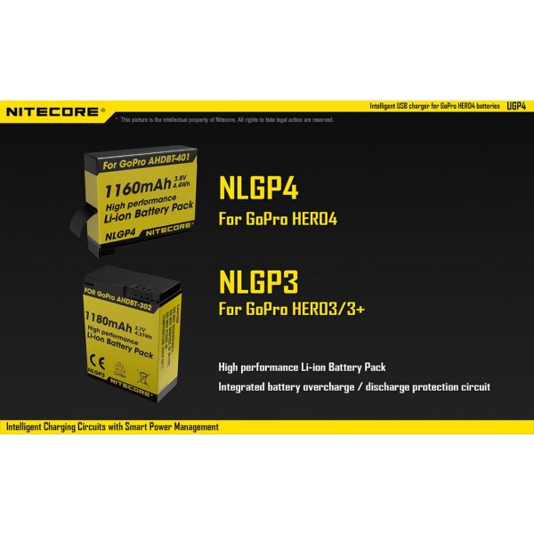 Nitecore UGP4 (Încărcător USB GoPro)