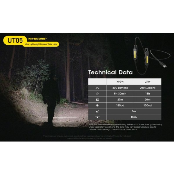 Nitecore UT05, Lanterna Profesionala, 400 Lumeni, 27 Metri