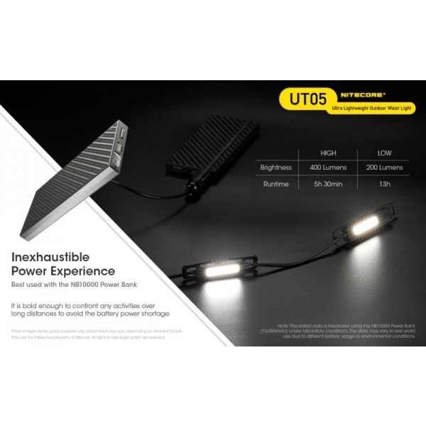 Nitecore UT05, Lanterna Profesionala, 400 Lumeni, 27 Metri