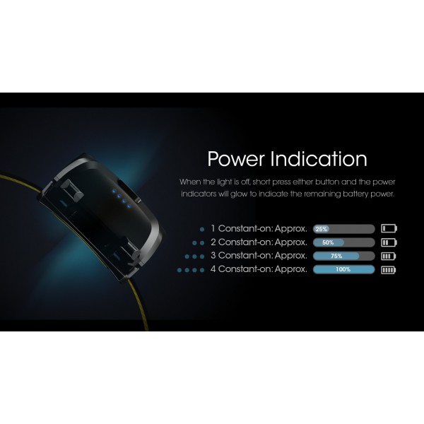 Nitecore UT27 UHE, Lanterna Frontala, Reincarcabila USB-C, 800 Lumeni, 168 Metri www.easylight.ro