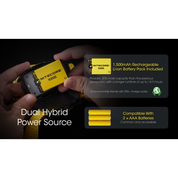 Nitecore UT27 UHE, Lanterna Frontala, Reincarcabila USB-C, 800 Lumeni, 168 Metri www.easylight.ro