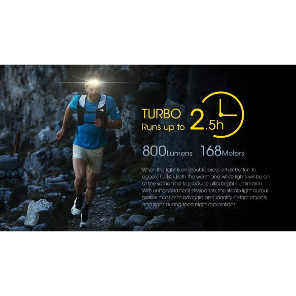 Nitecore UT27 UHE, Lanterna Frontala, Reincarcabila USB-C, 800 Lumeni, 168 Metri www.easylight.ro