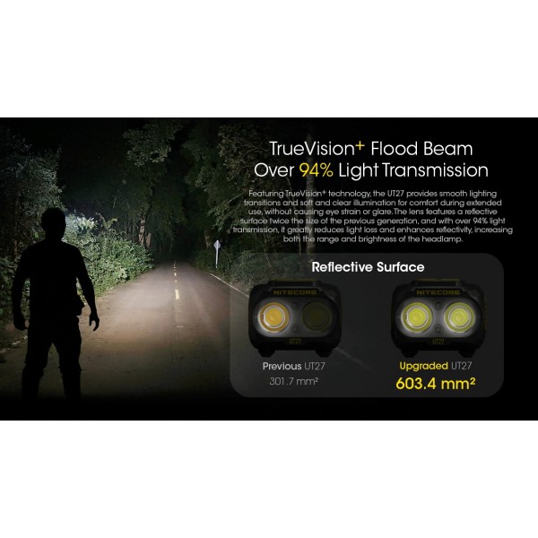Nitecore UT27 UHE, Lanterna Frontala, Reincarcabila USB-C, 800 Lumeni, 168 Metri www.easylight.ro