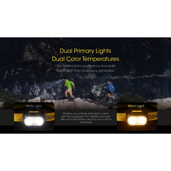 Nitecore UT27 UHE, Lanterna Frontala, Reincarcabila USB-C, 800 Lumeni, 168 Metri www.easylight.ro