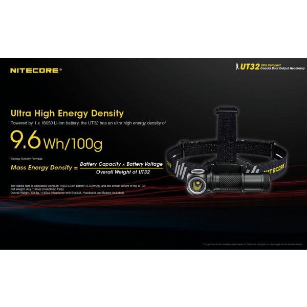 Nitecore UT32, Lanterna Frontala
