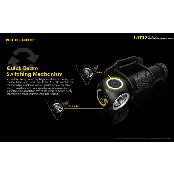Nitecore UT32, Lanterna Frontala
