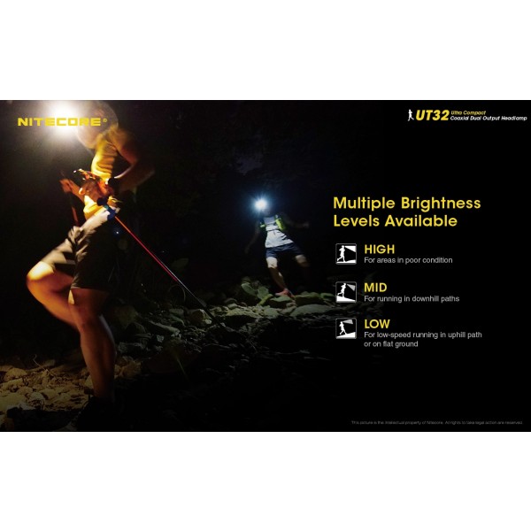 Nitecore UT32, Lanterna Frontala