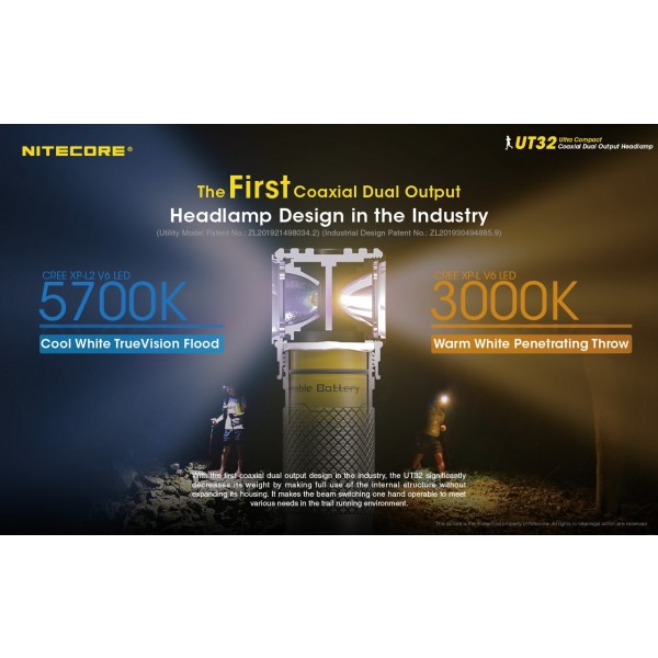 Nitecore UT32, Lanterna Frontala