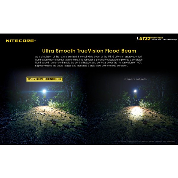 Nitecore UT32, Lanterna Frontala