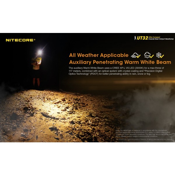 Nitecore UT32, Lanterna Frontala