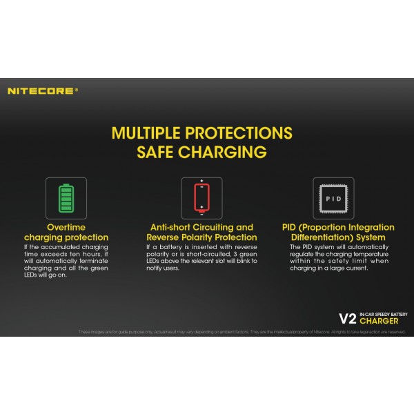 Nitecore V2, Incarcator Auto