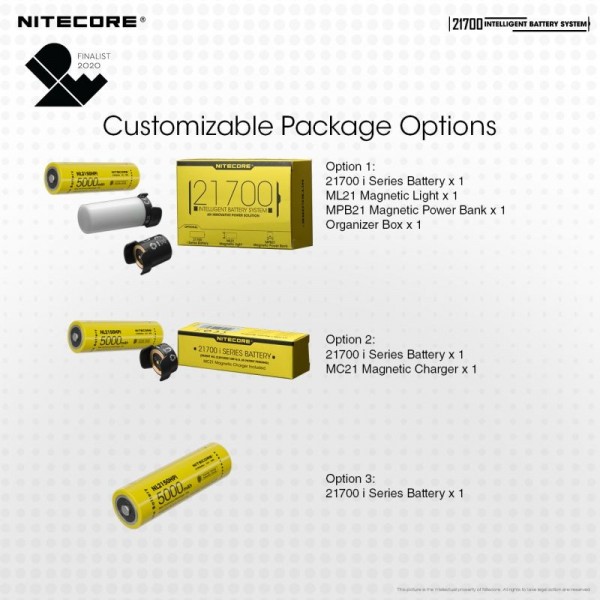Pachet Nitecore ML21 + MPB21 + NL2150HPi, Lanterna 80 Lumeni, Acumulator 21700i, Power Bank Magnetic