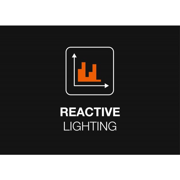 Petzl Swift RL PRO, Lanternă Frontală, Reincarcabila, 900 Lumeni, 150 Metri www.easylight.ro