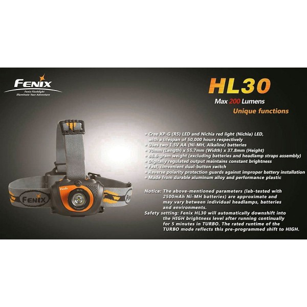 Lanternă Frontală FENIX HL30 R5 (VERDE)