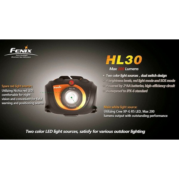 Lanternă Frontală FENIX HL30 R5 (VERDE)
