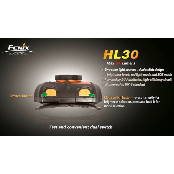 Lanternă Frontală FENIX HL30 R5 (VERDE)