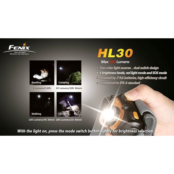 Lanternă Frontală FENIX HL30 R5 (VERDE)