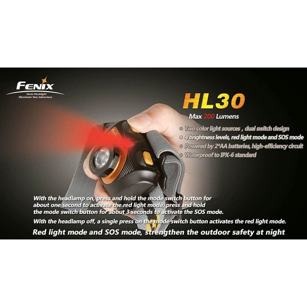 Lanternă Frontală FENIX HL30 R5 (VERDE)