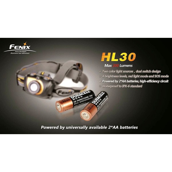 Lanternă Frontală FENIX HL30 R5 (VERDE)