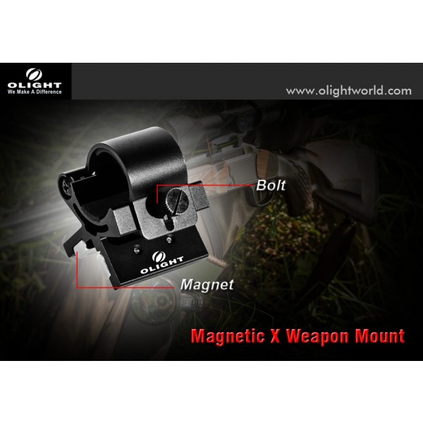 Prindere Magnetică (pe țeavă) Pentru Lanterne Tactice OLIGHT și FENIX model: X-WM01